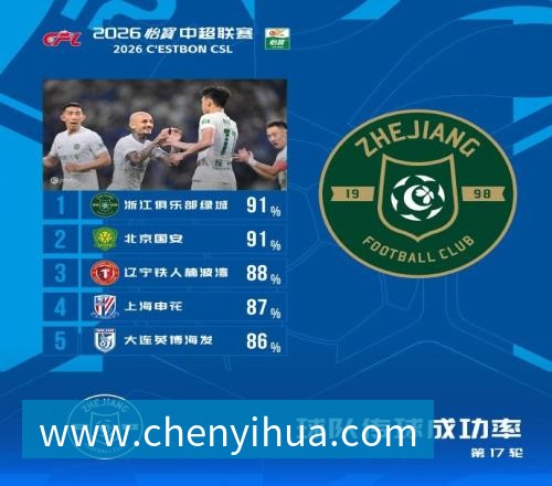 乐竞体育4834天！穆里尼奥重返伯纳乌首秀大胜，姆巴佩戴帽虐菜